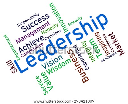 Leadership Words Indicating Control Wordcloud And Manage