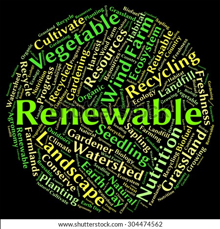 Renewable Word Indicating Earth Friendly And Recyclable