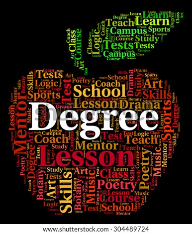 Degree Word Indicating Master\'s Graduation And Bachelors