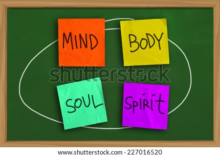 Motivational concept of Mind Body Soul Spirit written on colored sticky paper