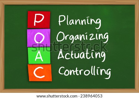 Business management concept image of POAC planning organizing actuating controlling written on colored paper over green chalkboard