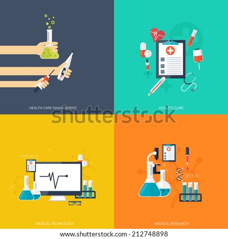 Flat health care and medical research background. Healthcare system concept. Medicine and chemical engineering.  First aid and diagnostic equipment.