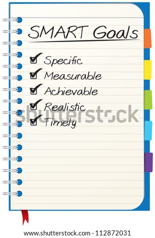 Concept of SMART goal consists of specific, measurable, achievable, realistic and timely