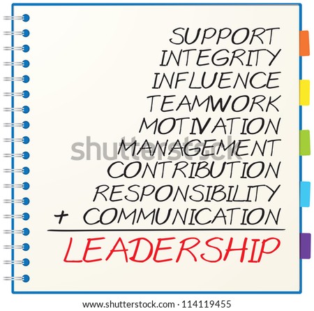 teamwork motivation and communication 319 quotes have been tagged as teamwork: george herman ruth: the greater is the motivation among the members to achieve the goals of the group. teamwork motivation and communication 319 quotes have been tagged as teamwork: george herman ruth: the greater is the motivation among the members to achieve the goals of the group.