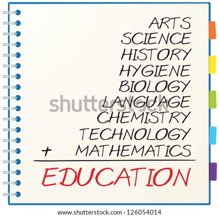 Concept of education consists of arts, history, biology, science, hygiene, language, chemistry, technology and mathematics