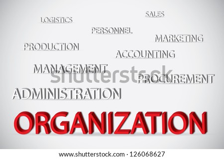 Concept of organization consists of sales, logistics, personnel, marketing, production, accounting, procurement, management and administration