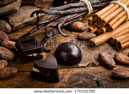 Ingredients for chocolate production