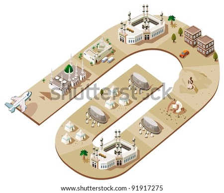 Route of Hajj Vector illustration description is here http j.mp ihram Route of Hajj Vector illustration description is here http j.mp ihram