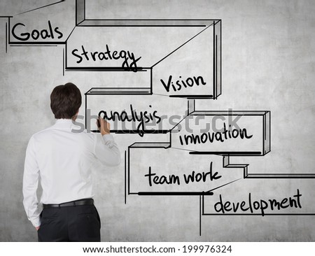 Businessman is drawing a business model which is consists of different elements which will lead this model to success.