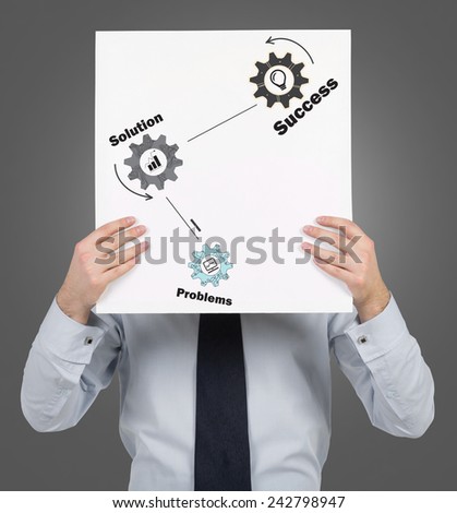 businessman holding poster with drawing plan of success
