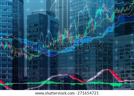 Forex chart over the background of the skyscrapers of the International Business Centre in Moscow, Russia.