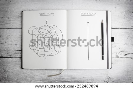 Open  notepad with concept of right and wrong strategy  on white wooden table