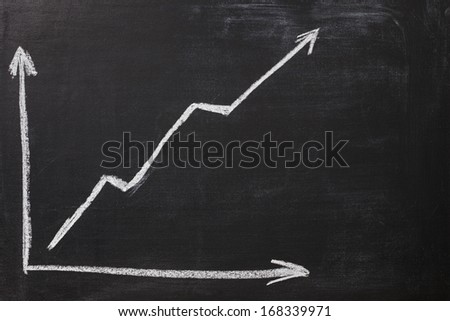 positive graph on blackboard, finance or something else