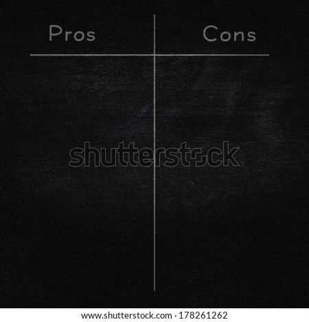 pros and cons on blackboard, empty list