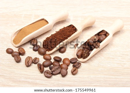 Closeup of coffee beans, ground coffee and instant coffee lying on wooden spoon. Isolated on wooden background