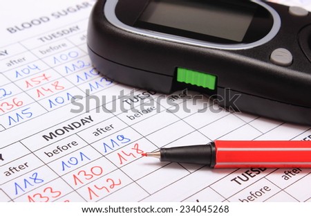 Glucose meter and red pen lying on medical forms for measurement sugar in blood, results of measurement of sugar, concept for measuring sugar level