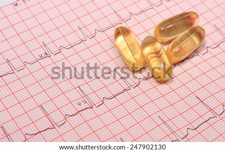 Electrocardiogram graph and pills, ekg heart rhythm, medicine concept