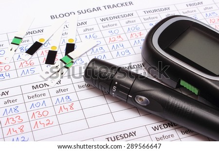 Glucose meter, lancet device and strip for glucose test lying on medical forms for measurement sugar in blood, results of measurement of sugar, concept for measuring sugar level