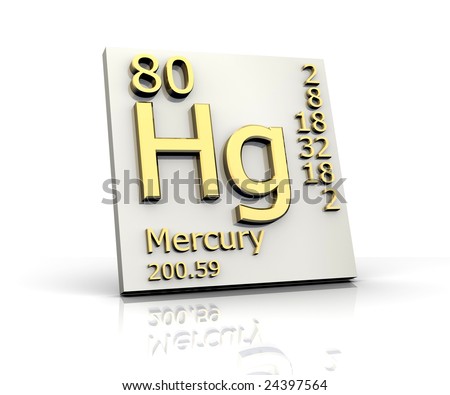 mercury on the periodic table