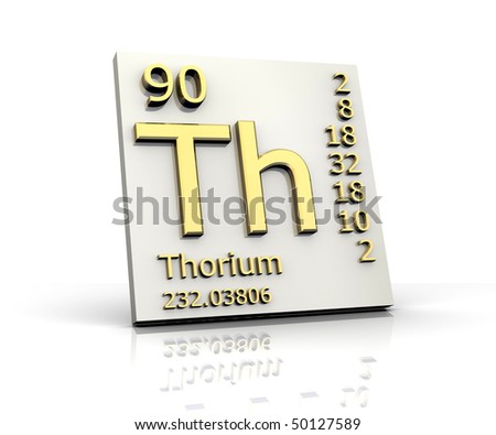 table of elements with charges. thorium charge item codequot;