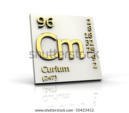 Curium Pictures