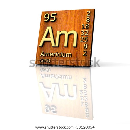 Americium Facts