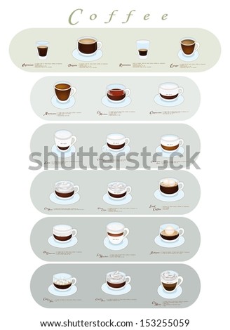 Coffee Guide, Nineteen Types of Hot Coffee and Iced Coffee Menu on Retro Black ground