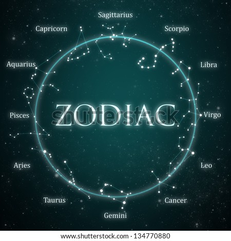 zodiac constellations with starry sky background
