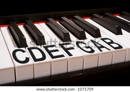 Clean shot of a piano keyboard with the names of the scale notes labeled on the keys.