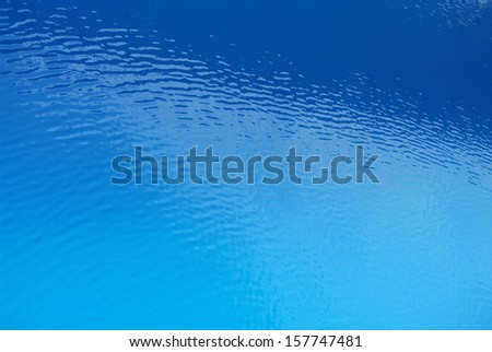 Water surface wave texture Water surface wave texture variant color in blue shade from dark to light