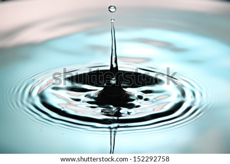 Water drops a beautiful shape on blue and white Background.