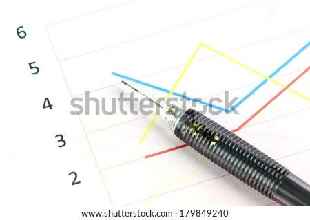 Closeup Mechanical pencil point to point on line graphs.