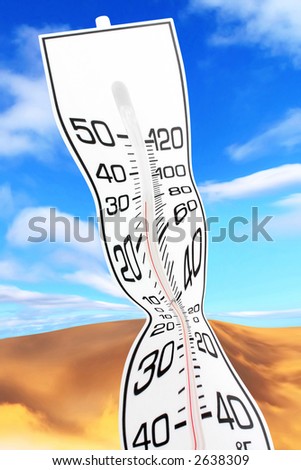 white thermometer close up, concept of global warming