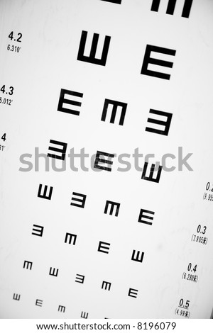 Eye Exam Chart close up shot