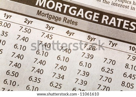 Newspaper Mortgage Rate chart