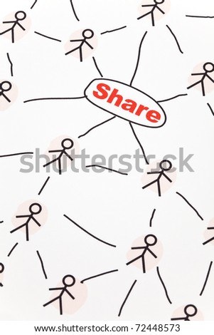 People Sketching Network, concept of Information sharing