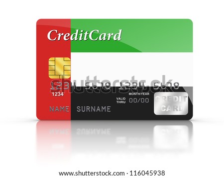 Emirates Credit Card