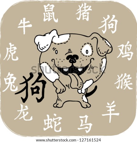Chinese zodiac animal- dog.