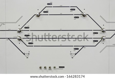 Dashboard metal train, control and transport