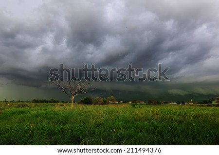 Arcus Cloud (shelf cloud) of a massive storm rolling over