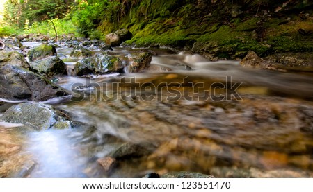 Slow Shutter Speed used to Create Circular Pattern with Bubble in Stream