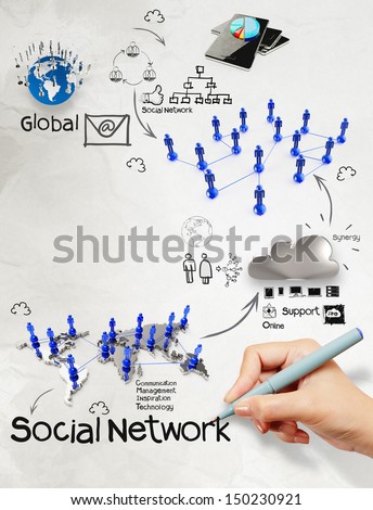 hand drawing  diagram of  social network structure as concept