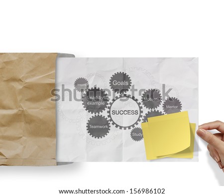 blank sticky note with success management and gear business success chart on  crumpled paper background as concept