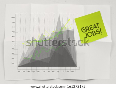 great jobs words sticky note with business strategy crumpled  paper as concept