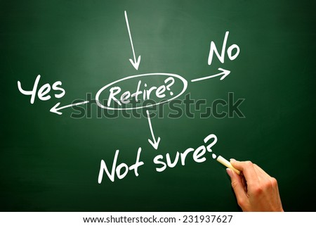 Hand drawn The risk to take the retirement on blackboard, presentation background