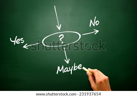 Making business decision Yes, No, or Maybe on blackboard, presentation background