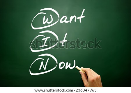 Hand drawn Want It Now (WIN), business concept on blackboard