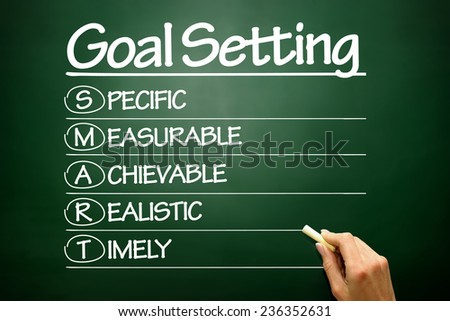 Hand drawn SMART Goal Setting, business concept on blackboard