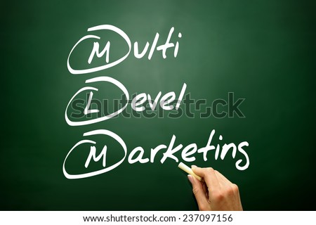 Hand drawn multi level marketing (MLM), business concept acronym on blackboard