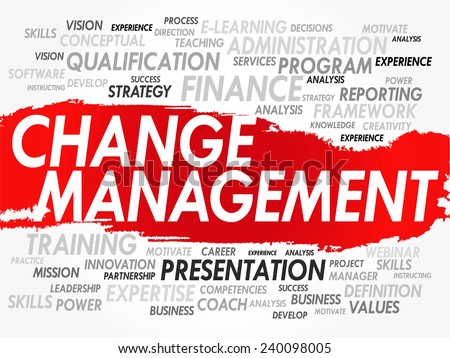 Word cloud of Change Management related items, vector background